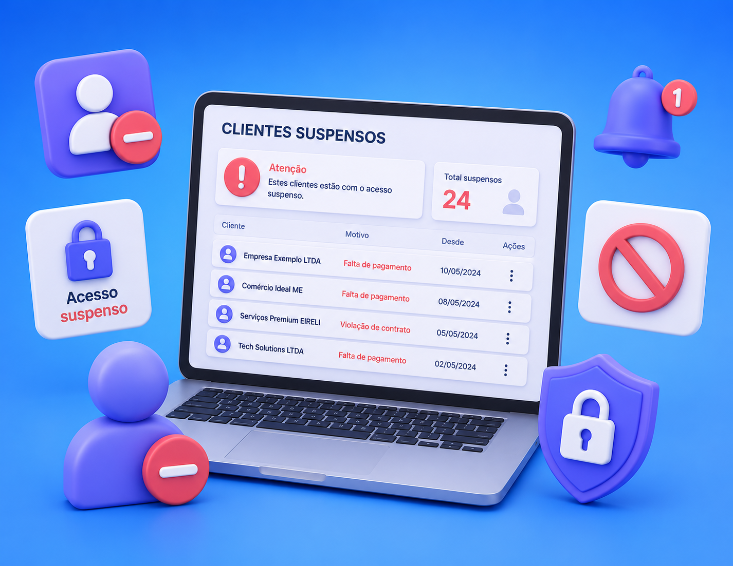 Clientes Suspensos